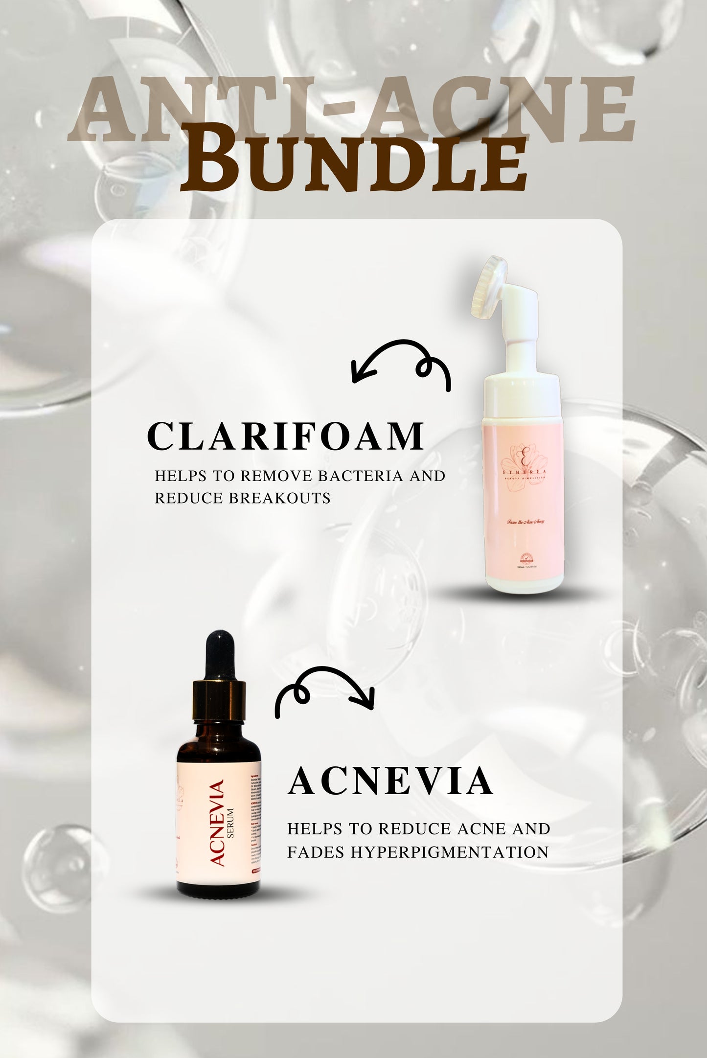 Etherea Anti-Acne Bundle
